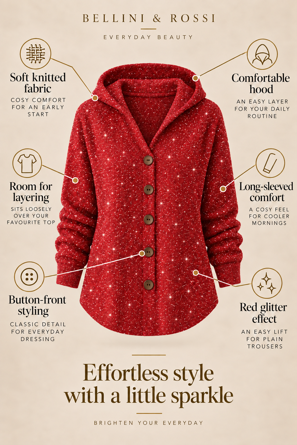 Bellini & Rossi London product card 02-feature-callouts