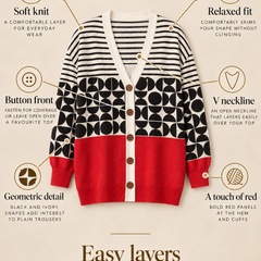 Bellini & Rossi London product card 02-feature-callouts