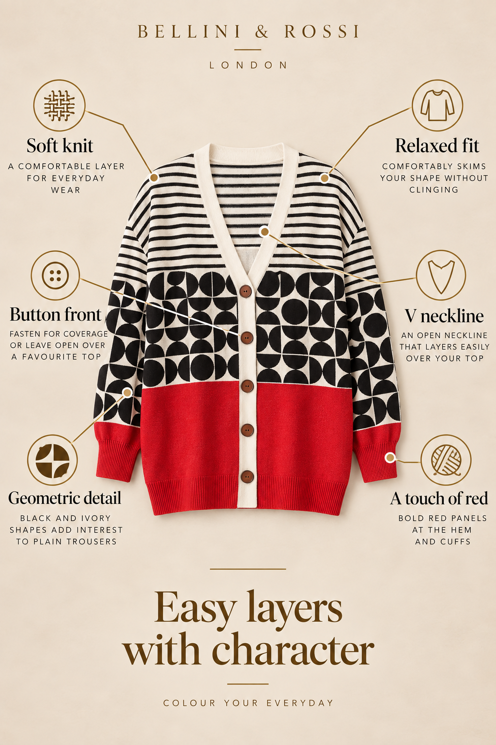 Bellini & Rossi London product card 02-feature-callouts