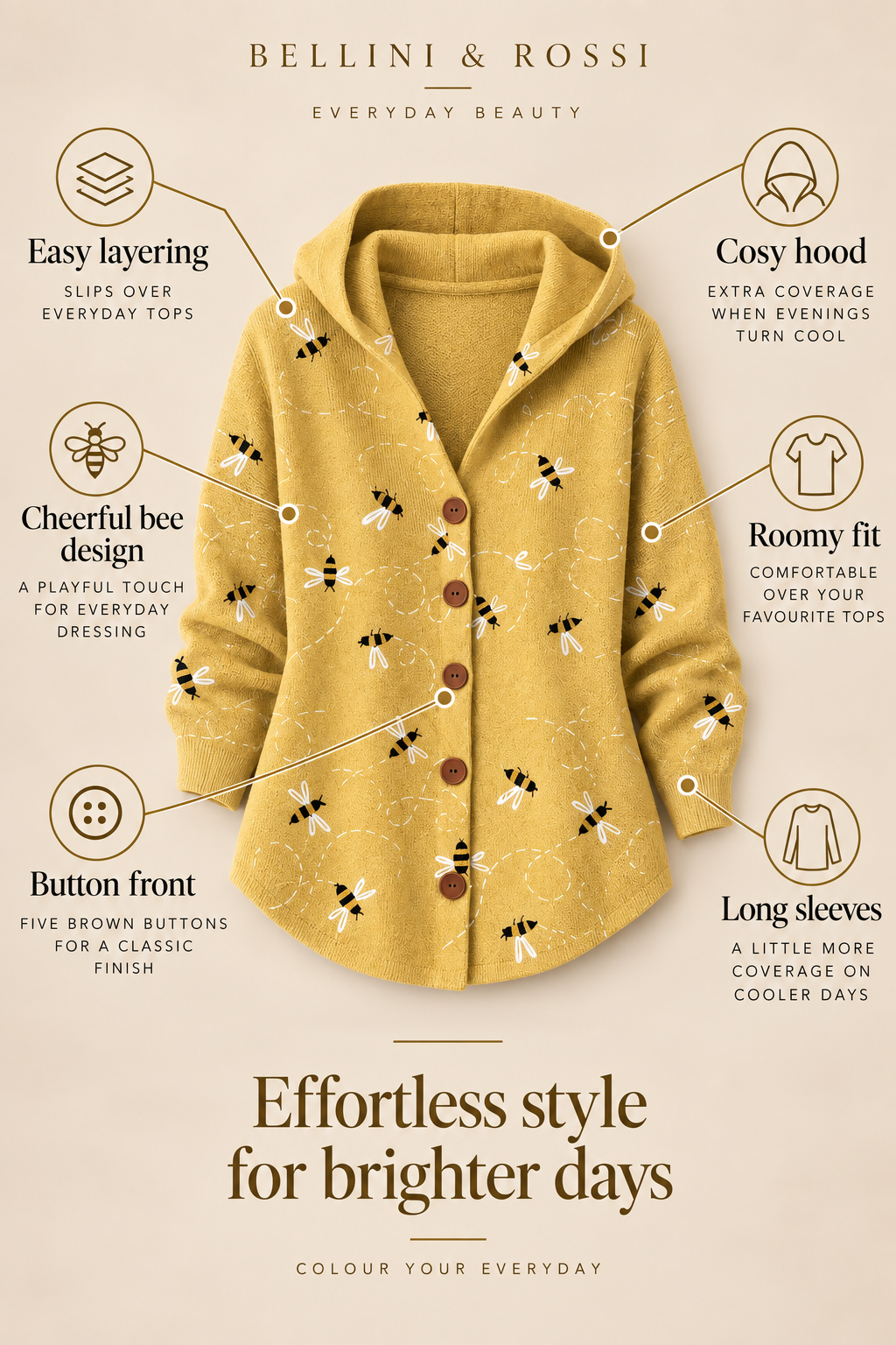 Bellini & Rossi London product card 02-feature-callouts
