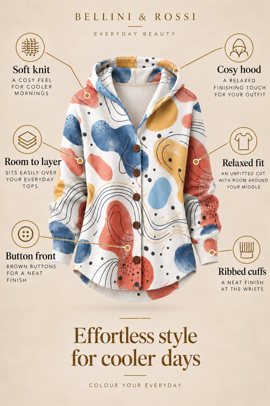 Bellini & Rossi London product card 02-feature-callouts