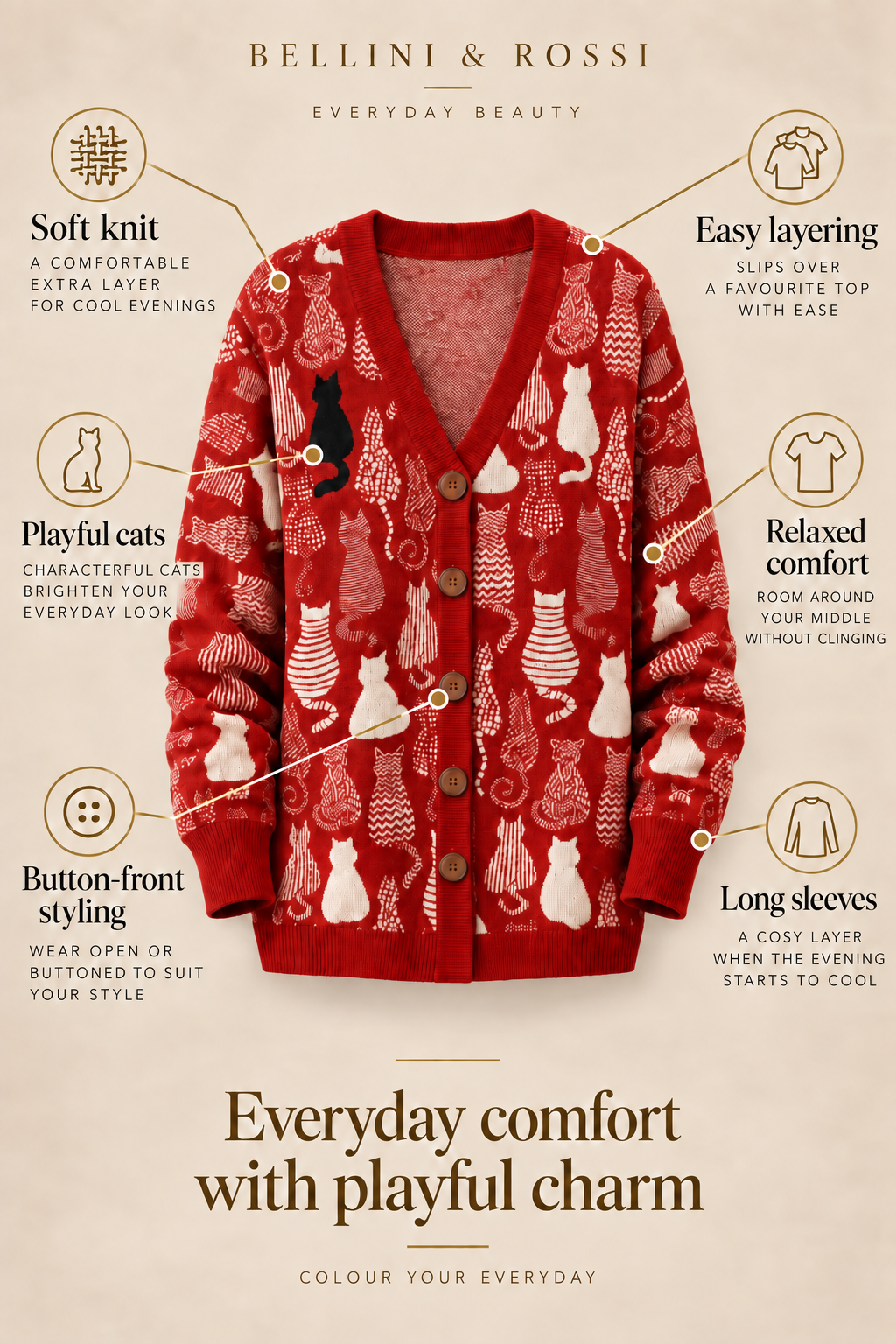 Bellini & Rossi London product card 02-feature-callouts