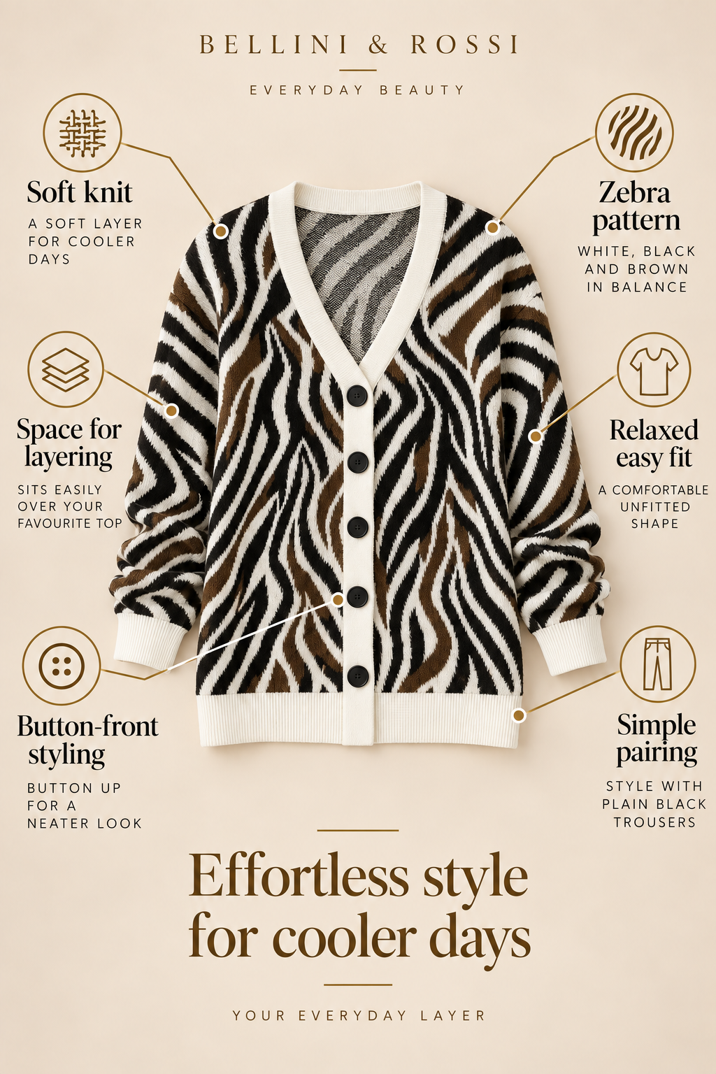 Bellini & Rossi London product card 02-feature-callouts