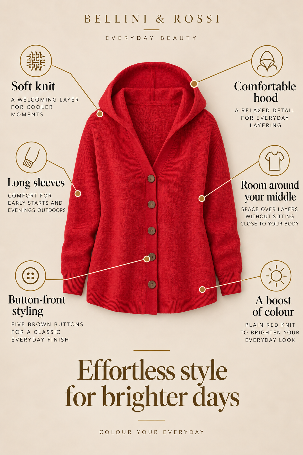 Bellini & Rossi London product card 02-feature-callouts