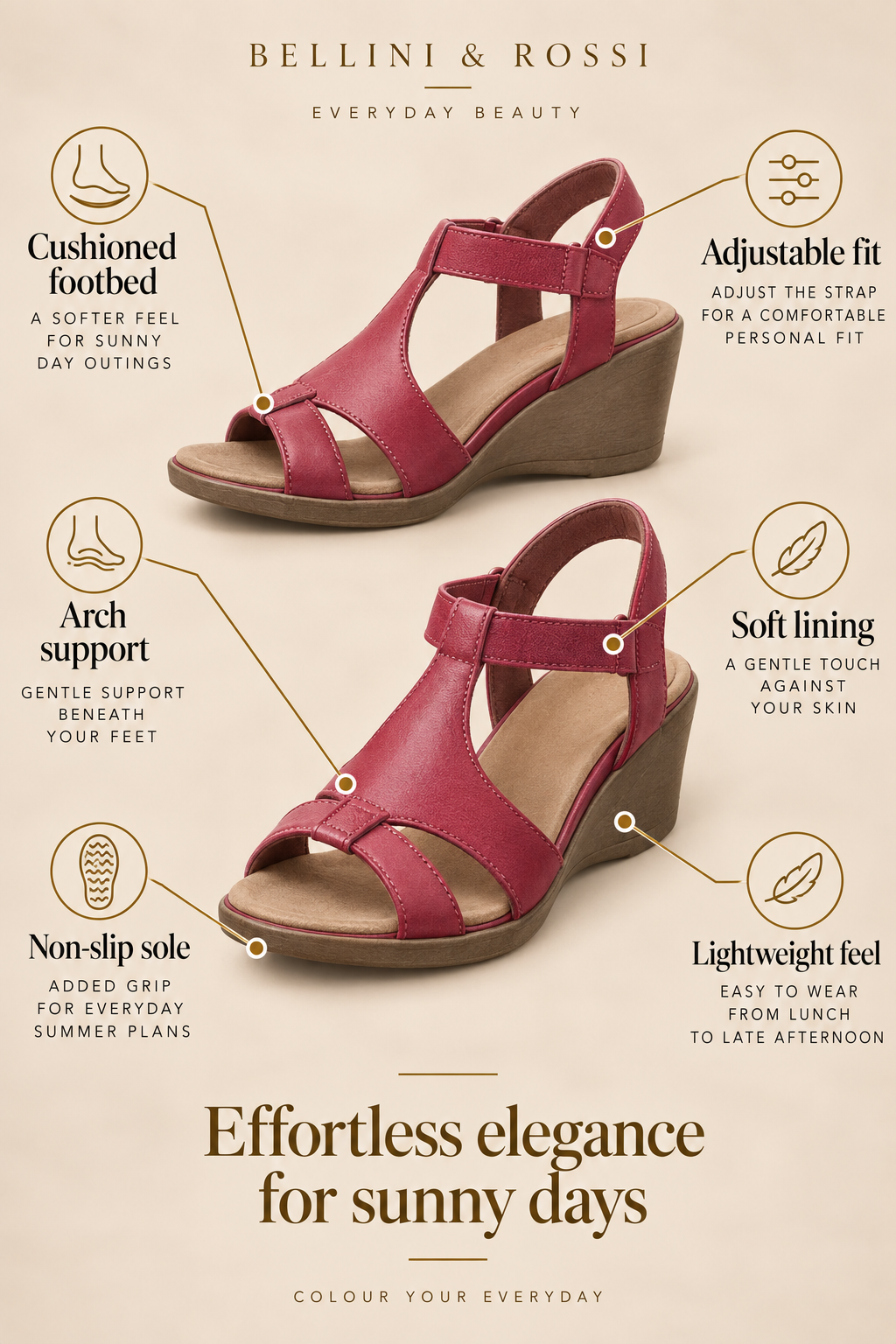 Bellini & Rossi London product card 02-feature-callouts