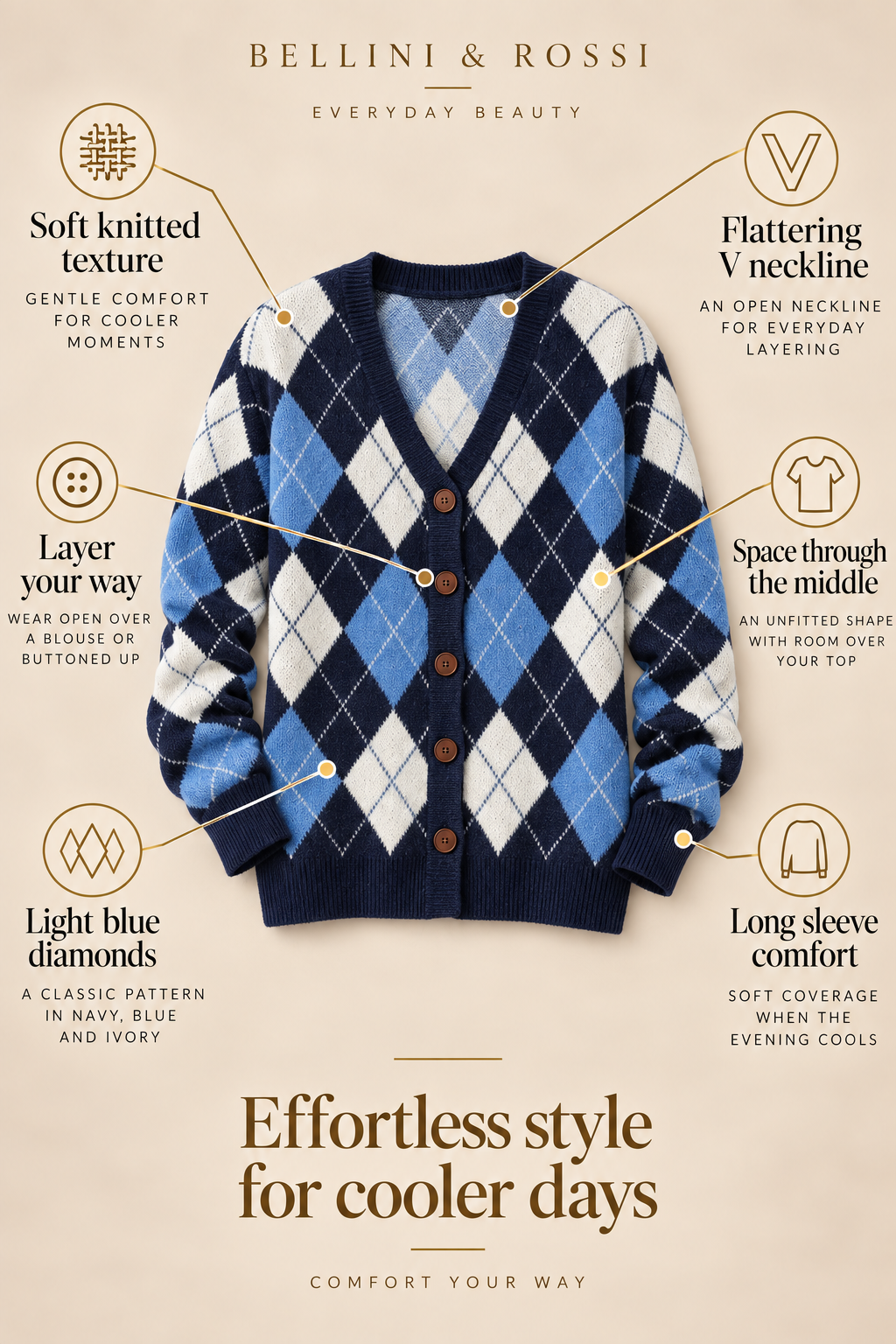 Bellini & Rossi London product card 02-feature-callouts