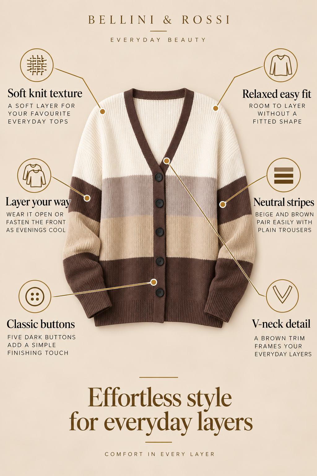 Bellini & Rossi London product card 02-feature-callouts