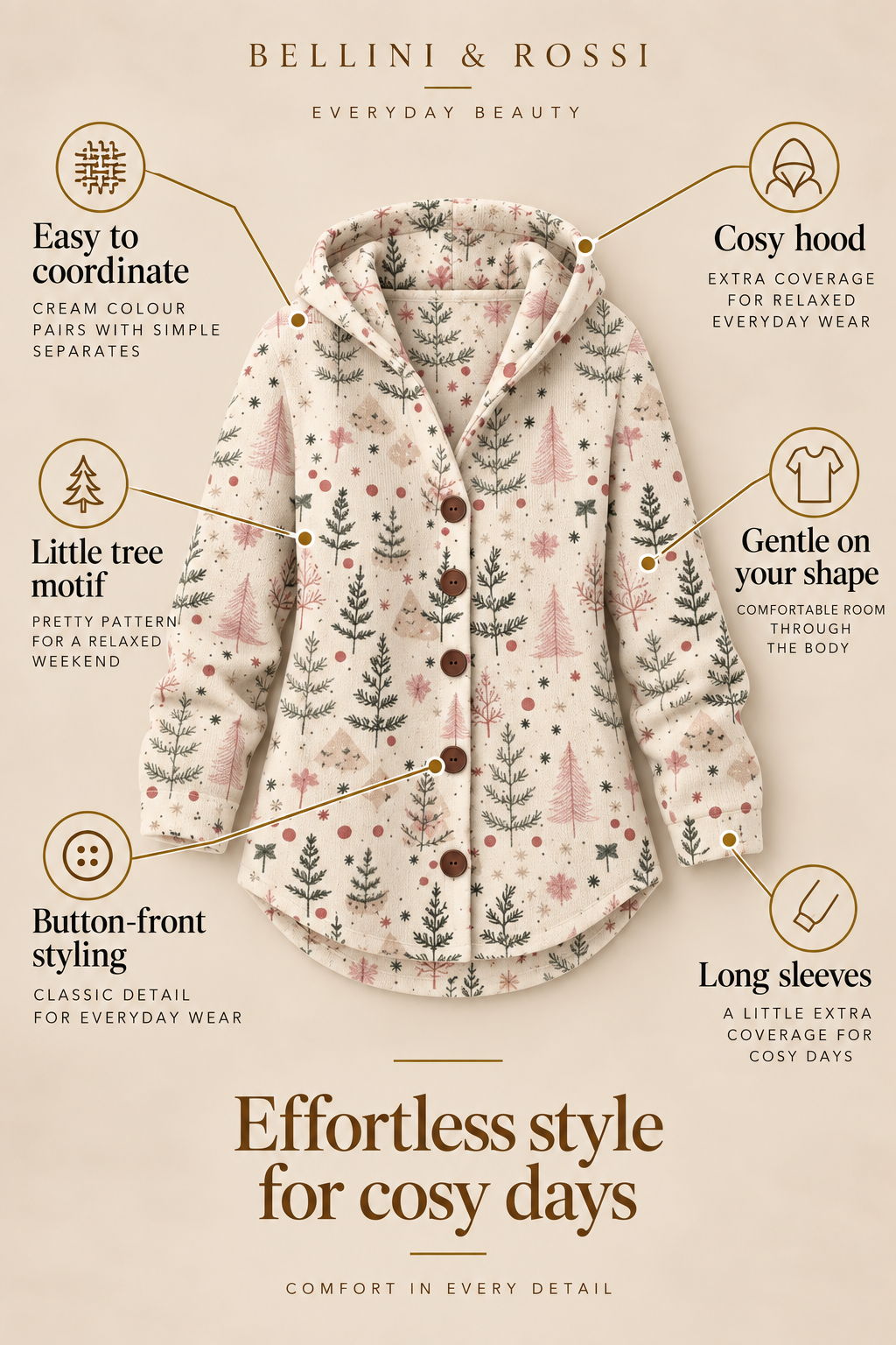 Bellini & Rossi London product card 02-feature-callouts