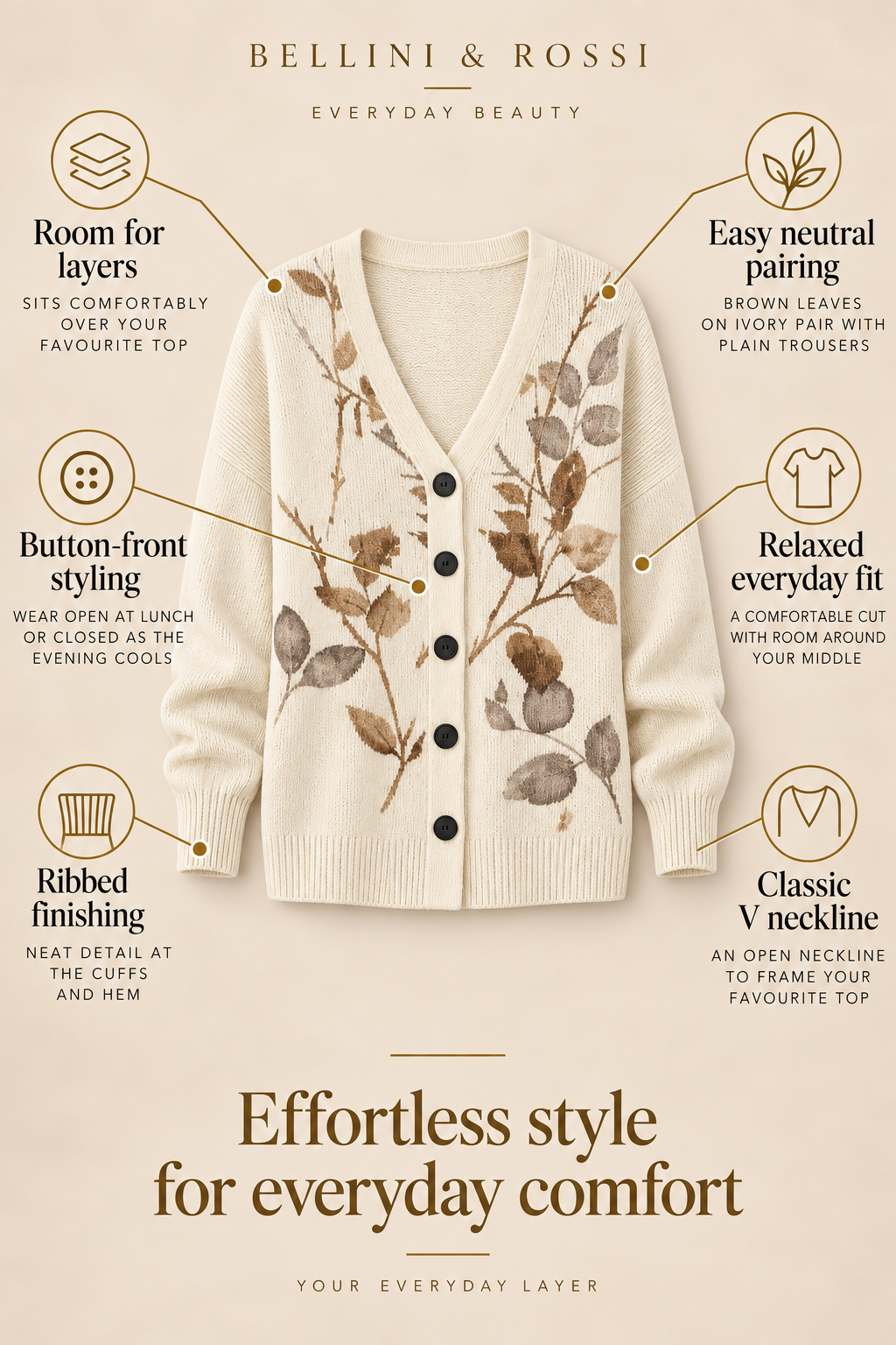 Bellini & Rossi London product card 02-feature-callouts