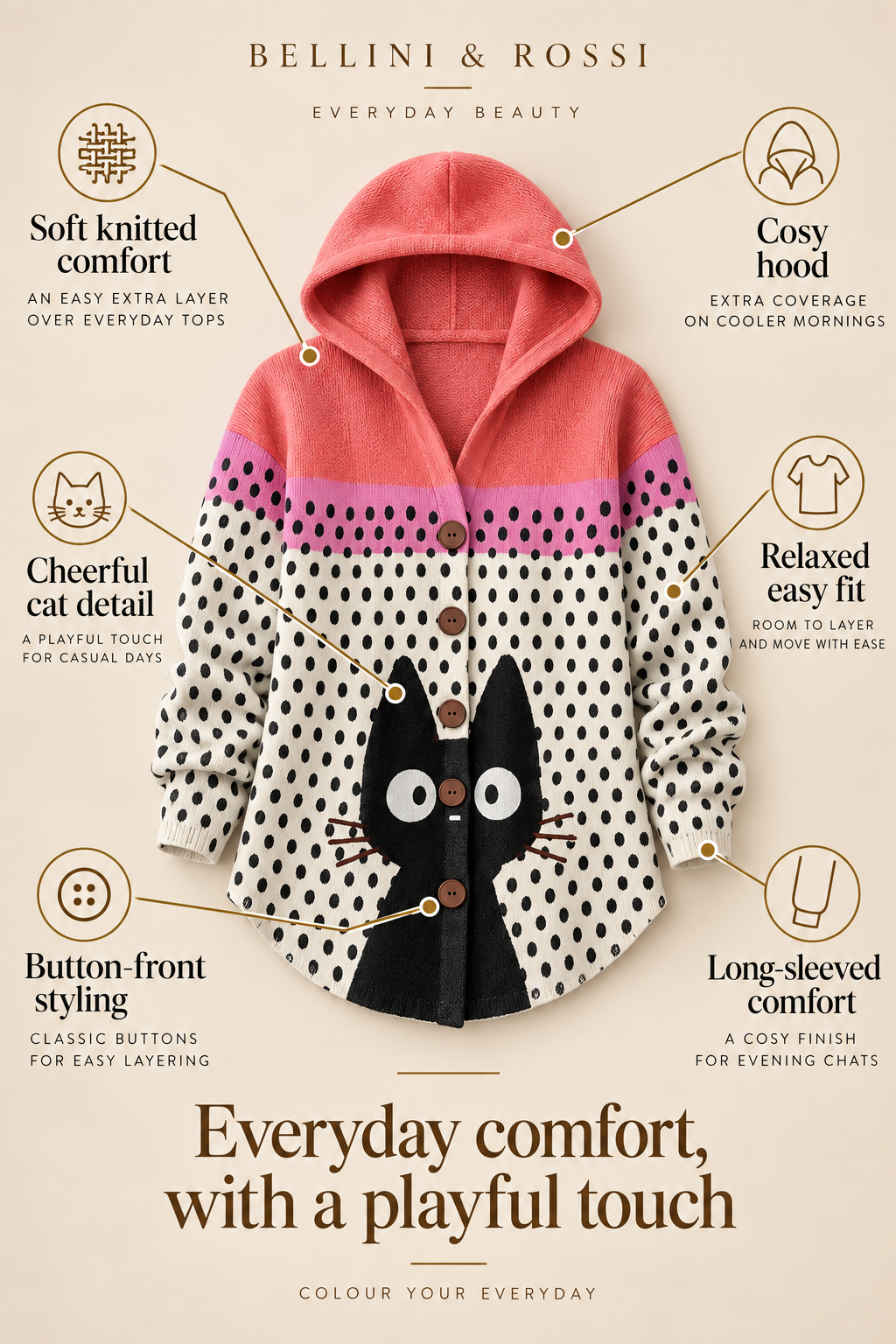 Bellini & Rossi London product card 02-feature-callouts