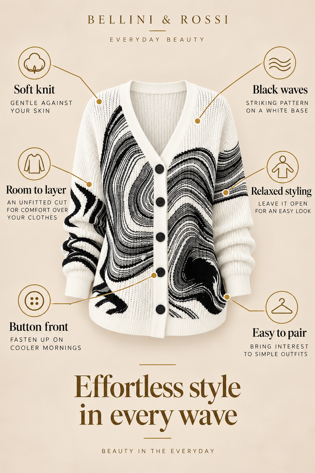 Bellini & Rossi London product card 02-feature-callouts