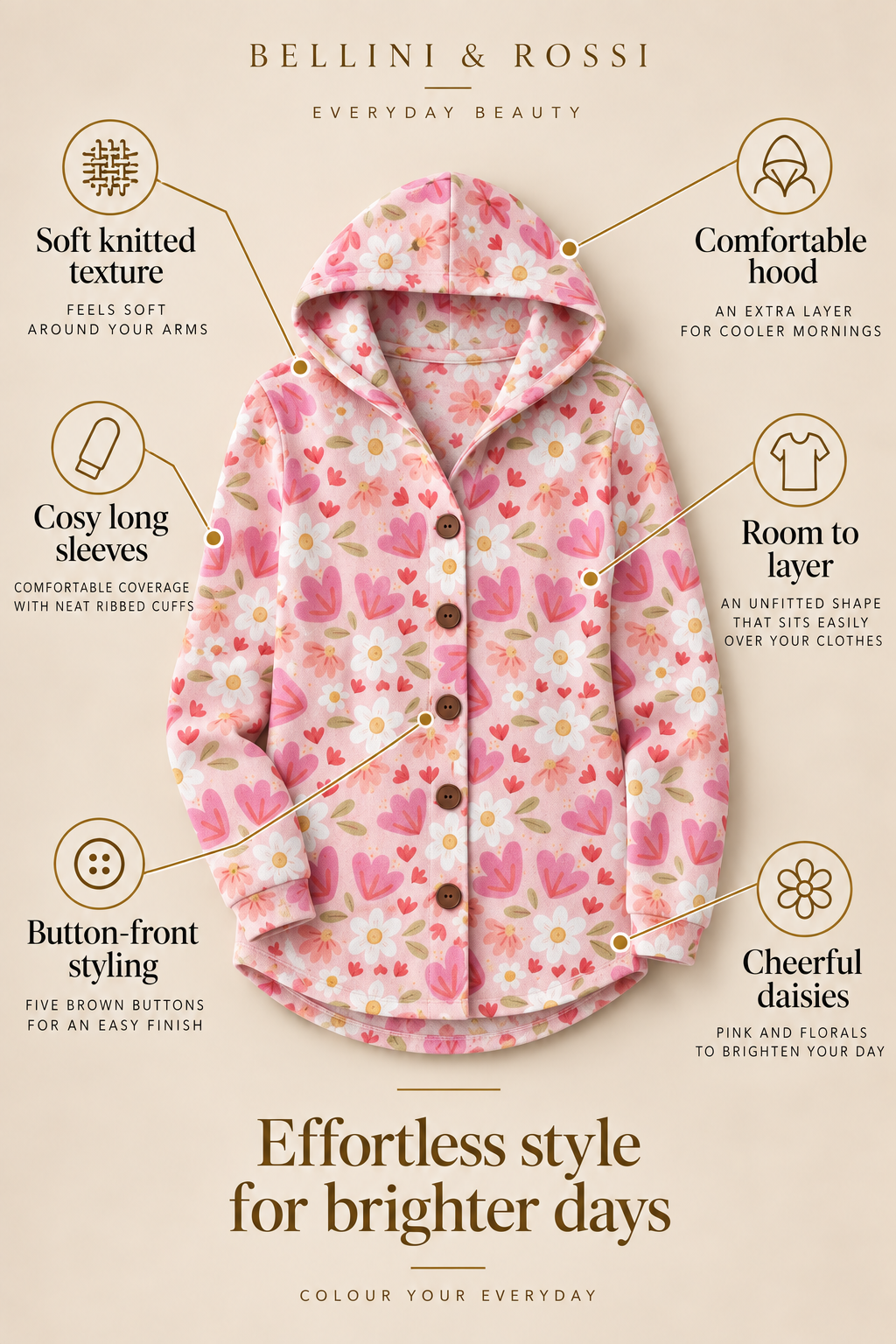 Bellini & Rossi London product card 02-feature-callouts