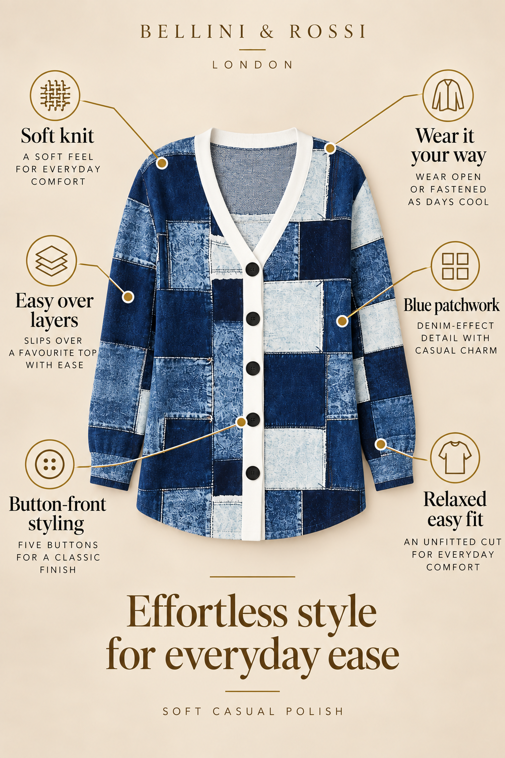 Bellini & Rossi London product card 02-feature-callouts
