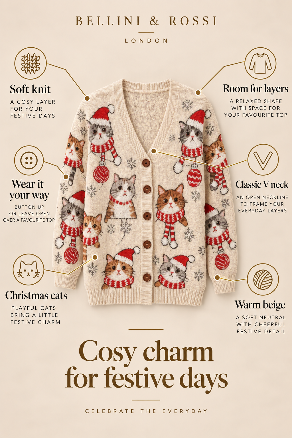 Bellini & Rossi London product card 02-feature-callouts