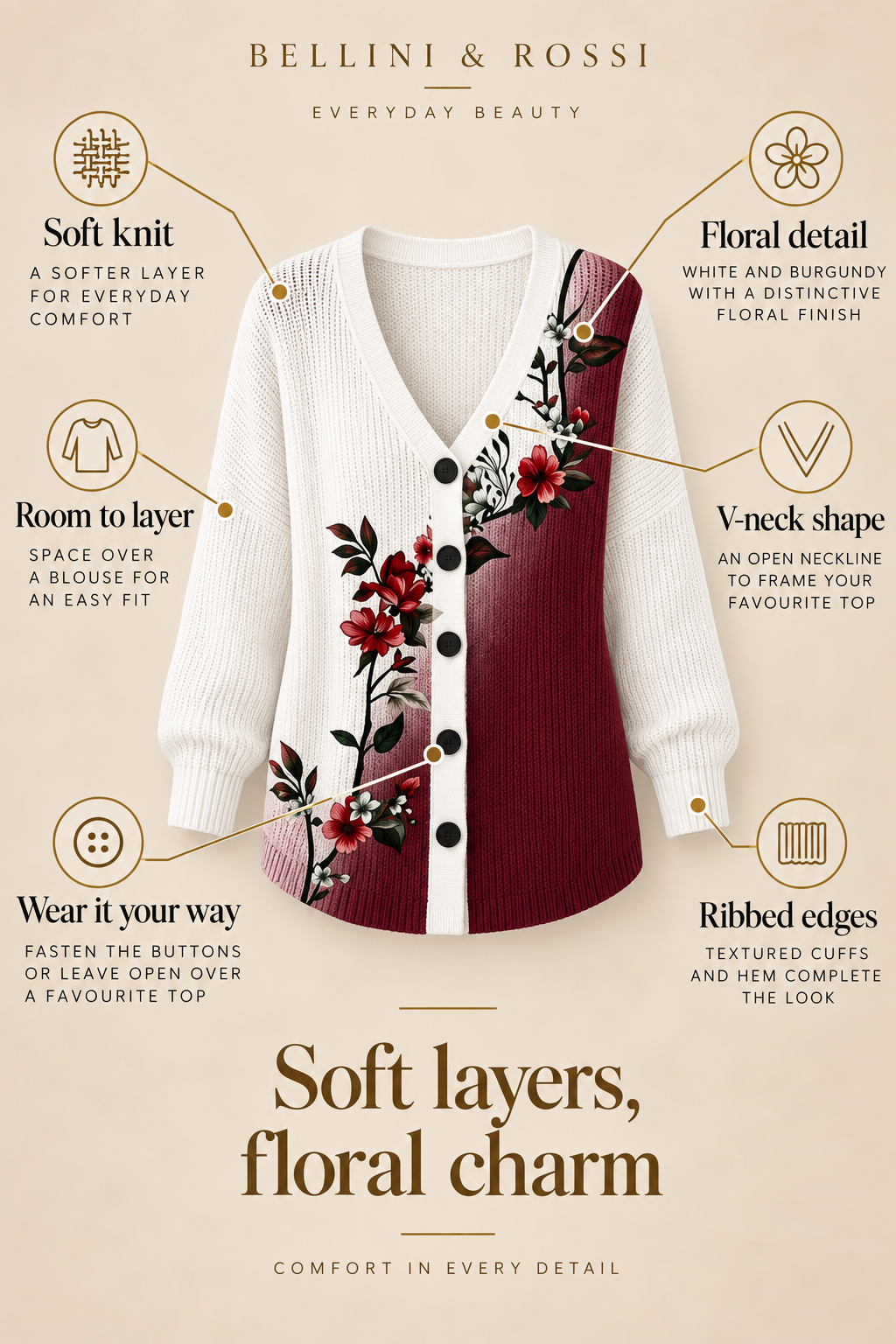 Bellini & Rossi London product card 02-feature-callouts