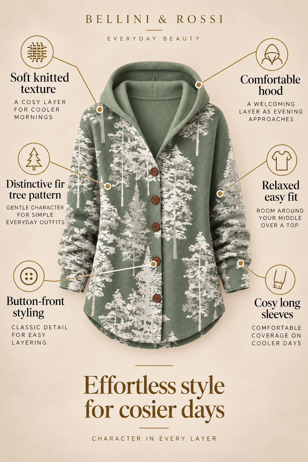 Bellini & Rossi London product card 02-feature-callouts