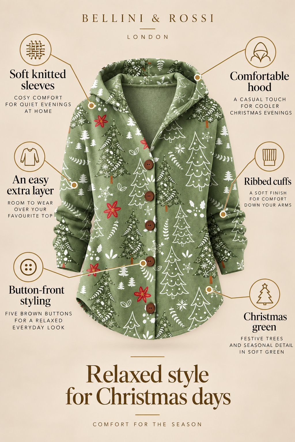 Bellini & Rossi London product card 02-feature-callouts