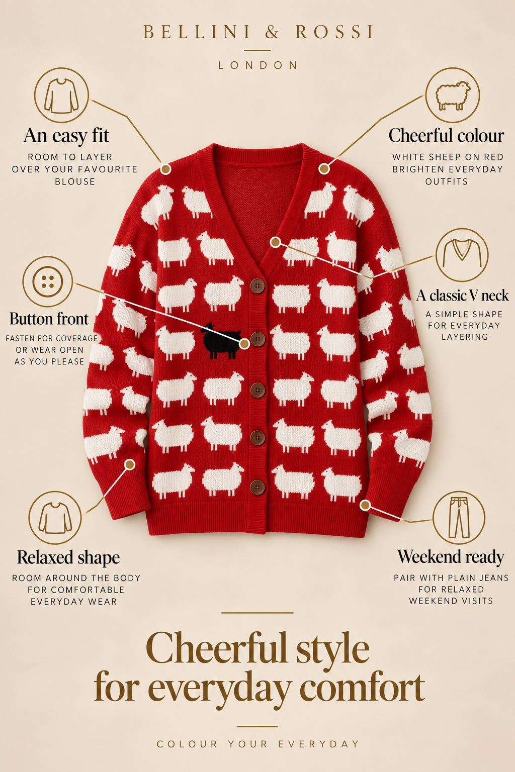 Bellini & Rossi London product card 02-feature-callouts