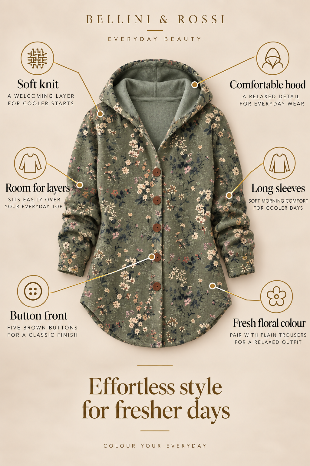 Bellini & Rossi London product card 02-feature-callouts