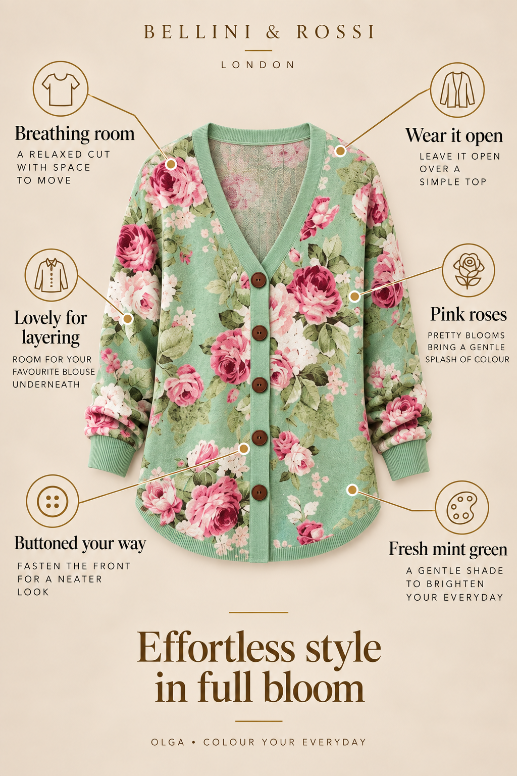 Bellini & Rossi London product card 02-feature-callouts
